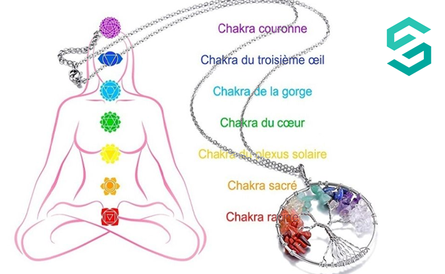 Collier Arbre de Vie - 7 Chakras