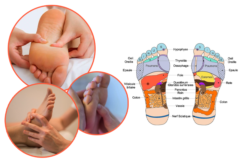 Massage plantaire (1h)