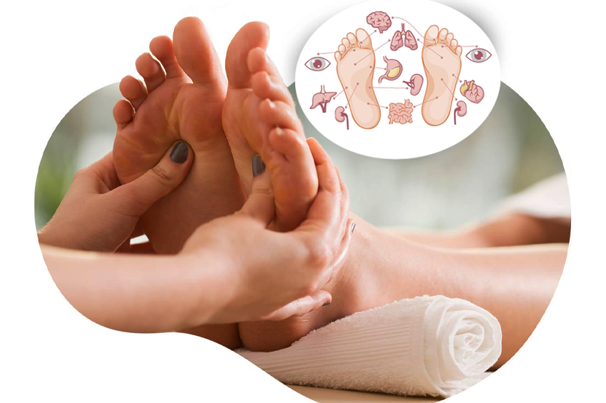 Réflexologie plantaire à domicile (1h10)